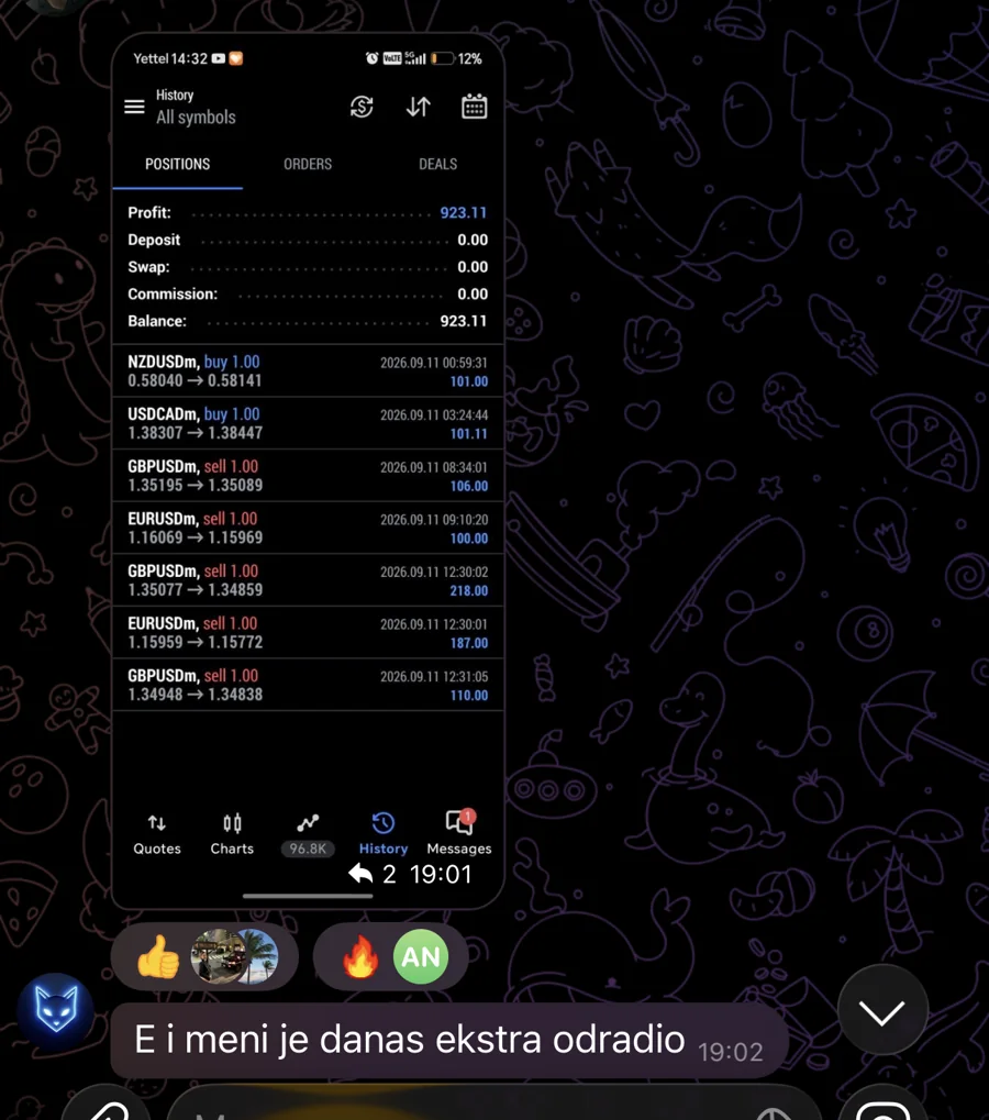 „E i meni je danas ekstra odradio”